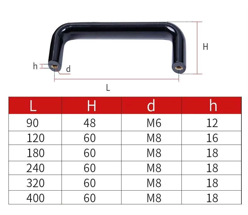 Red/Black Oval Bakelite Handle - Furniture Hardware Suppliers ulasan dan harga