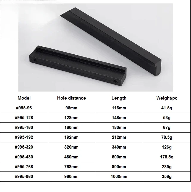 Model 995  Furniture Fitting H - Furniture Hardware Material ulasan dan harga